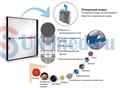 Therapy Air Ion, очиститель воздуха и ионизатор, черный, ZEPTER - фото 4440